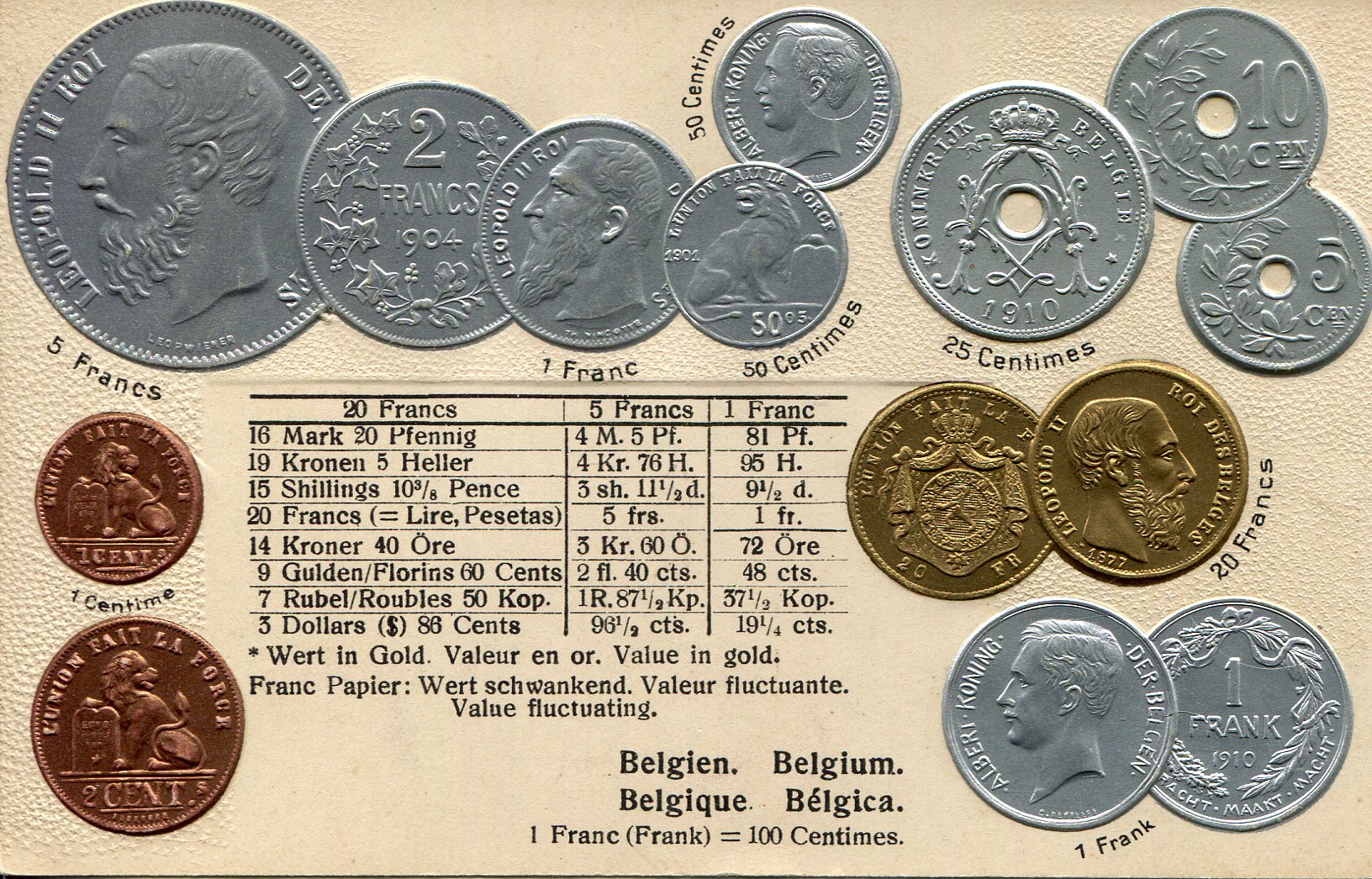 Belgium (See scan for condition) Coin represented in card (not real coins); Conversion table of coin value to other countries - This is a pre 1905 Postcard (Over 100 years old)