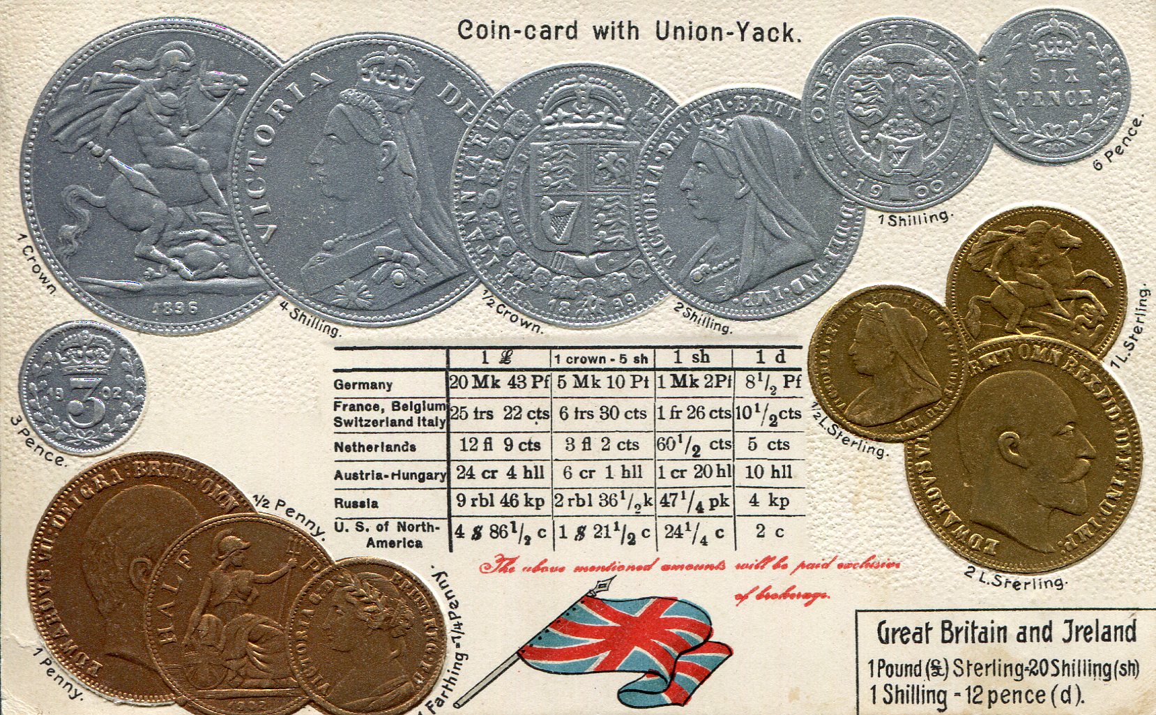 Great Britain Flag; Coins represented in card (not real coins); Conversion table of coin value to other countries - This is a pre 1905 Postcard (Over 100 years old)