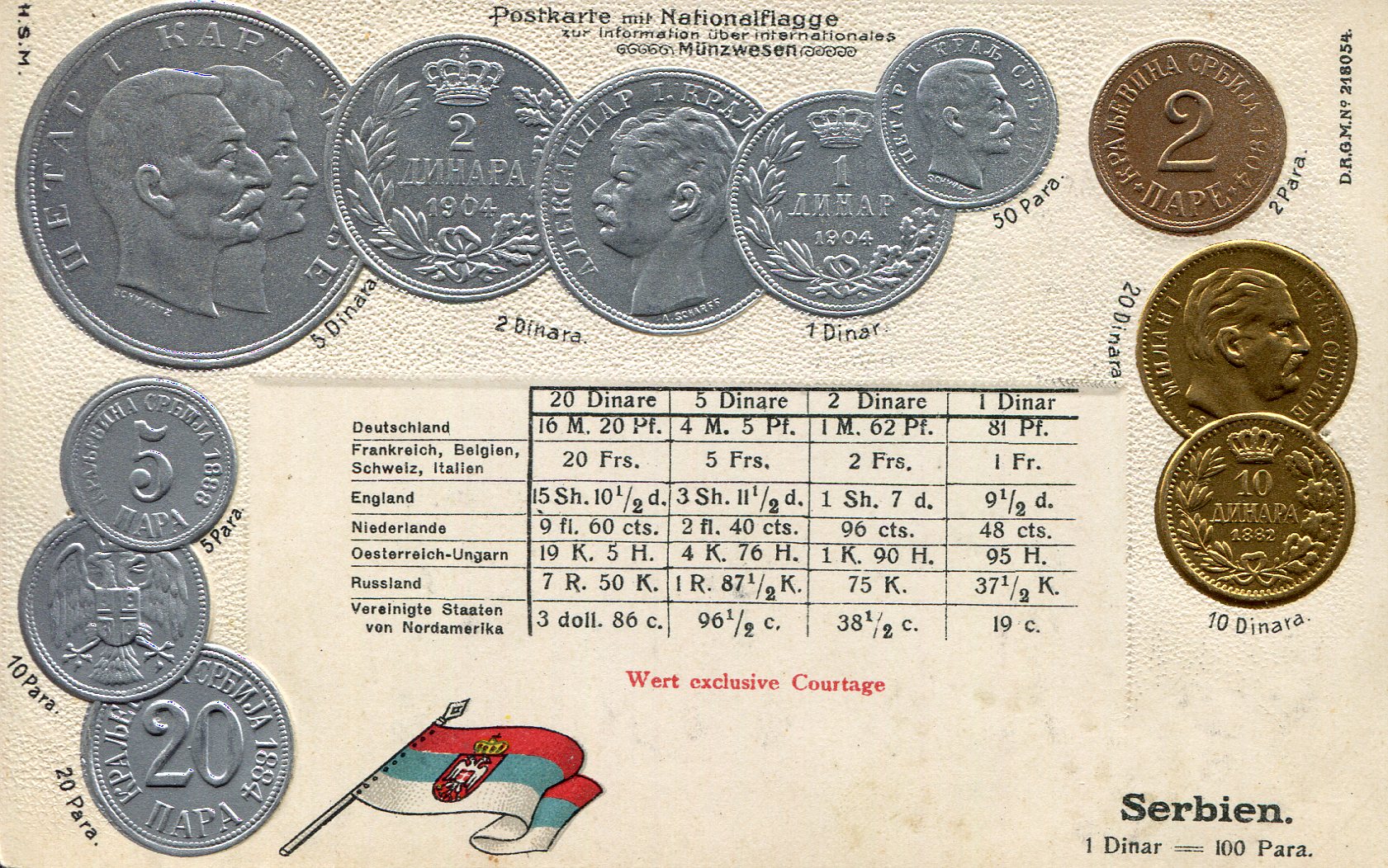 Serbia Flag; Coin represented in card (not real coins); Conversion table of coin value to other countries - This is a pre 1905 Postcard (Over 100 years old)