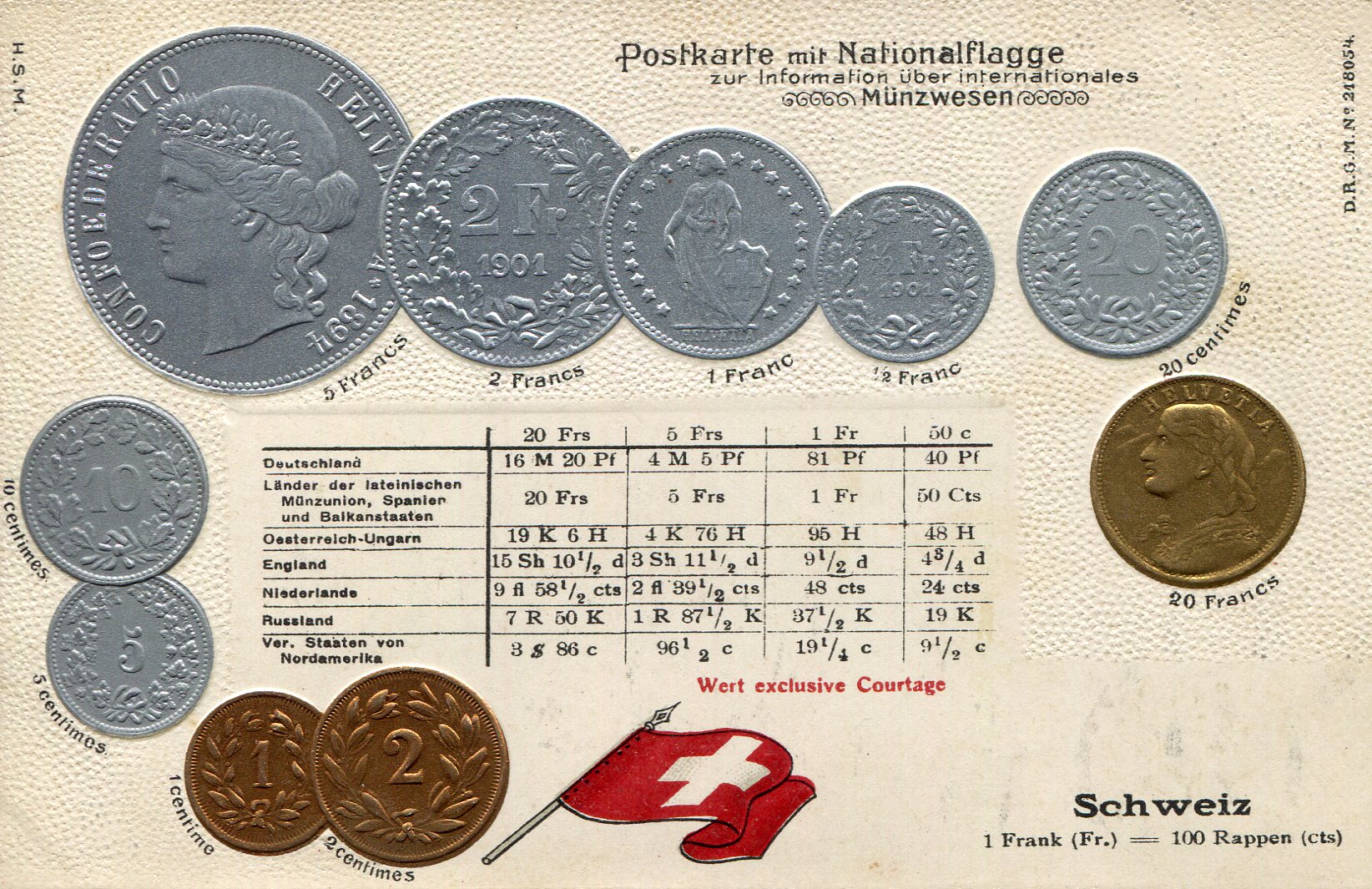 Switzerland  Flag; Coin represented in card (not real coins); Conversion table of coin value to other countries - This is a pre 1905 Postcard (Over 100 years old)