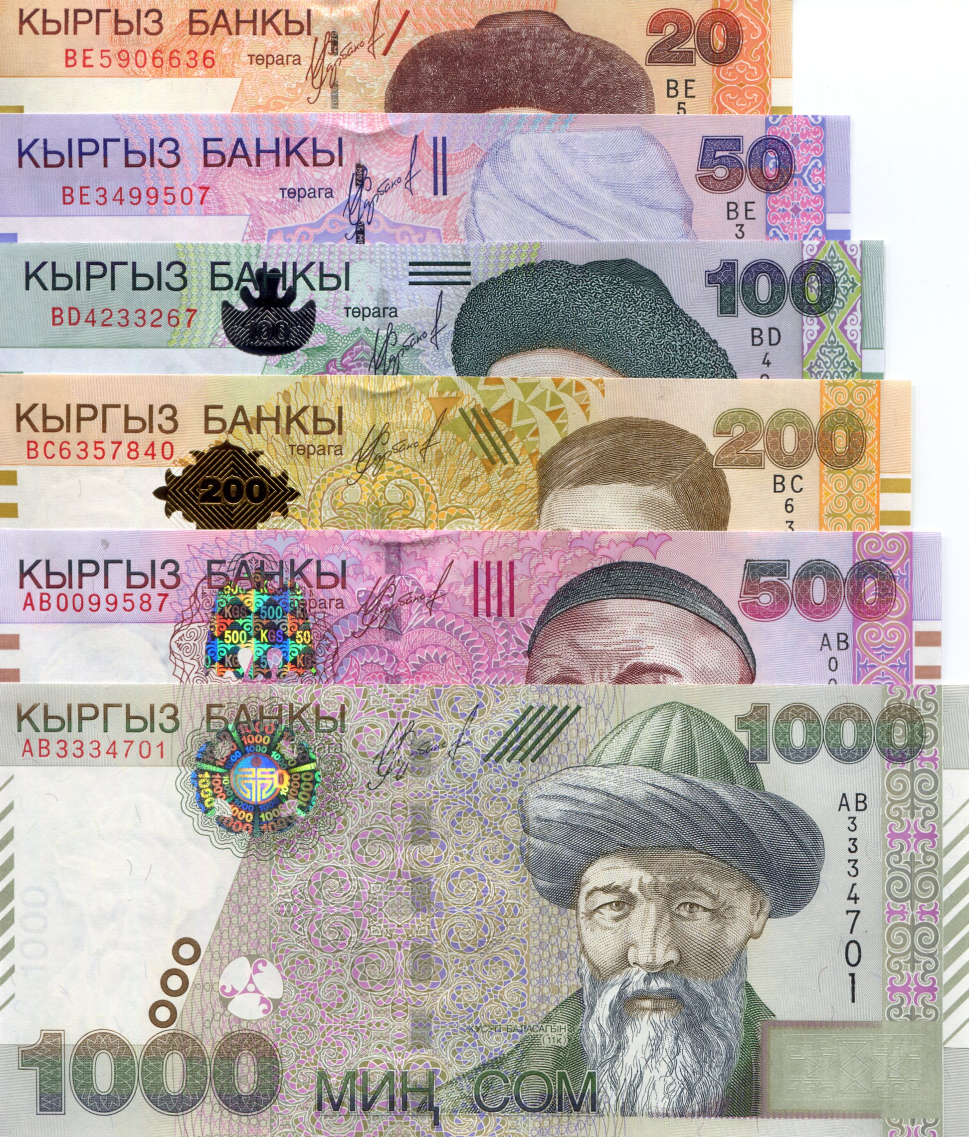 Kyrgyzstan 20-1,000 Som UNC pick #: 18-23