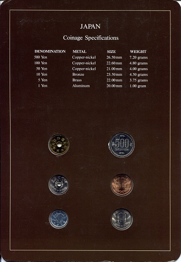 Japan 1 -500 Yen UNC (Board may have some wear) Coin Set