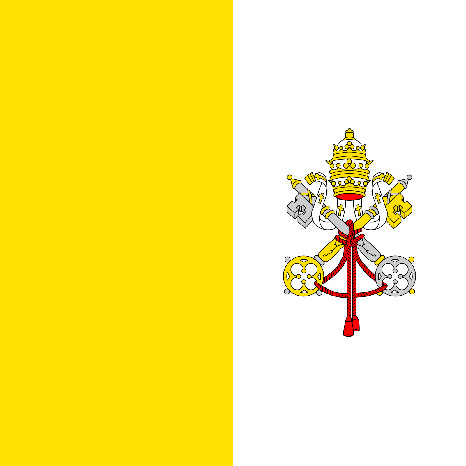 Vatican City Lire banknotes